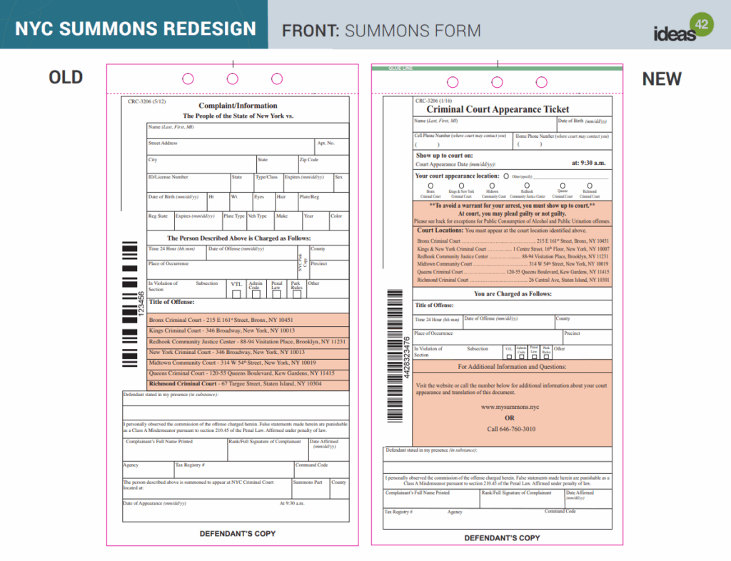 New York City redesigned court summons form