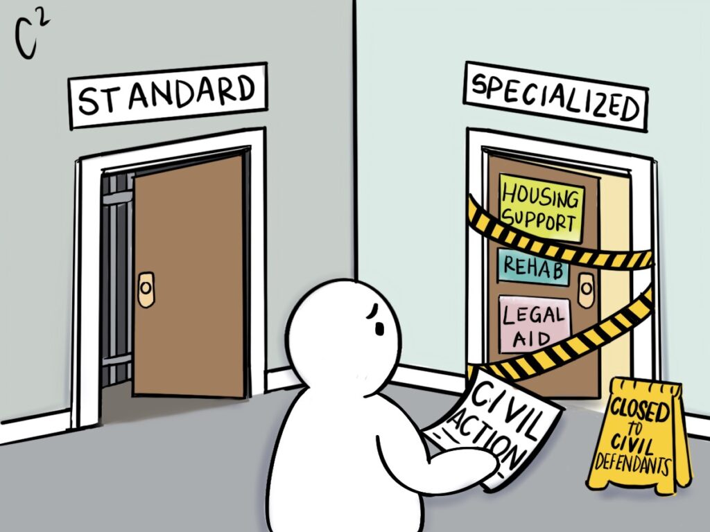 Cartoon depicting an individual looking for specialized mental health court support but finding it closed to civil defendants