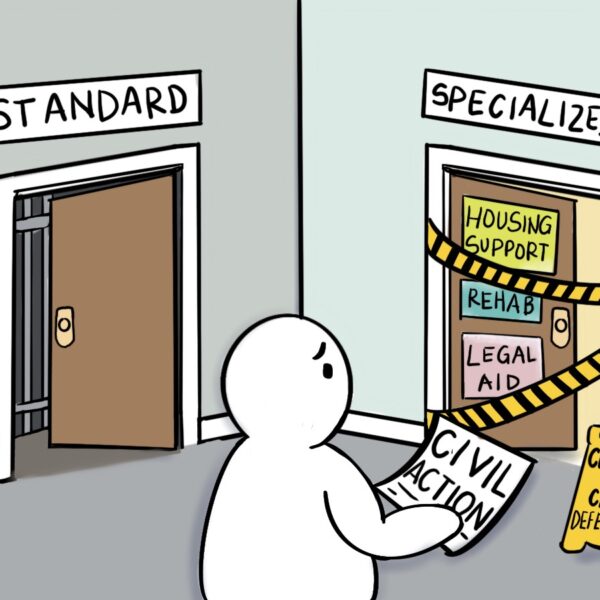 Cartoon depicting an individual looking for specialized mental health court support but finding it closed to civil defendants