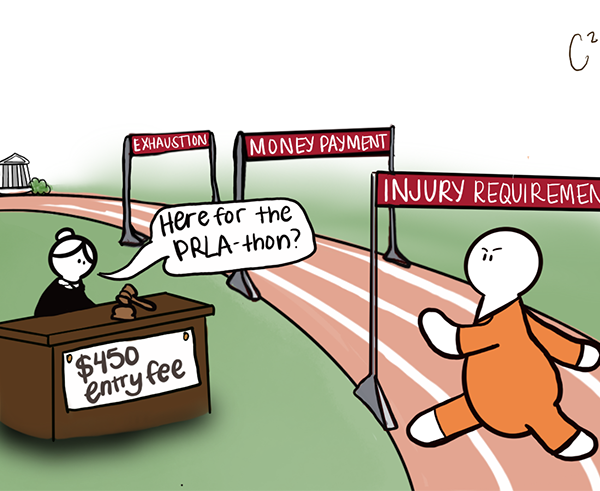 Cartoon depicting a prison inmate at a track, where a judge asks "Here for the PRLA-thon?" and requiring a $450 entry fee and hurdles labeled "injury requirement", "money payment", and "exhaustion."