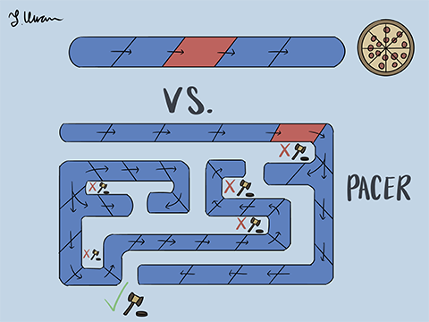 Cartoon depicting a pizza tracker's linear progress versus PACER's less user-friendly court record system